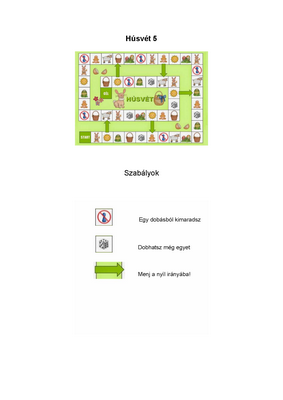 húsvét 5 szabályok