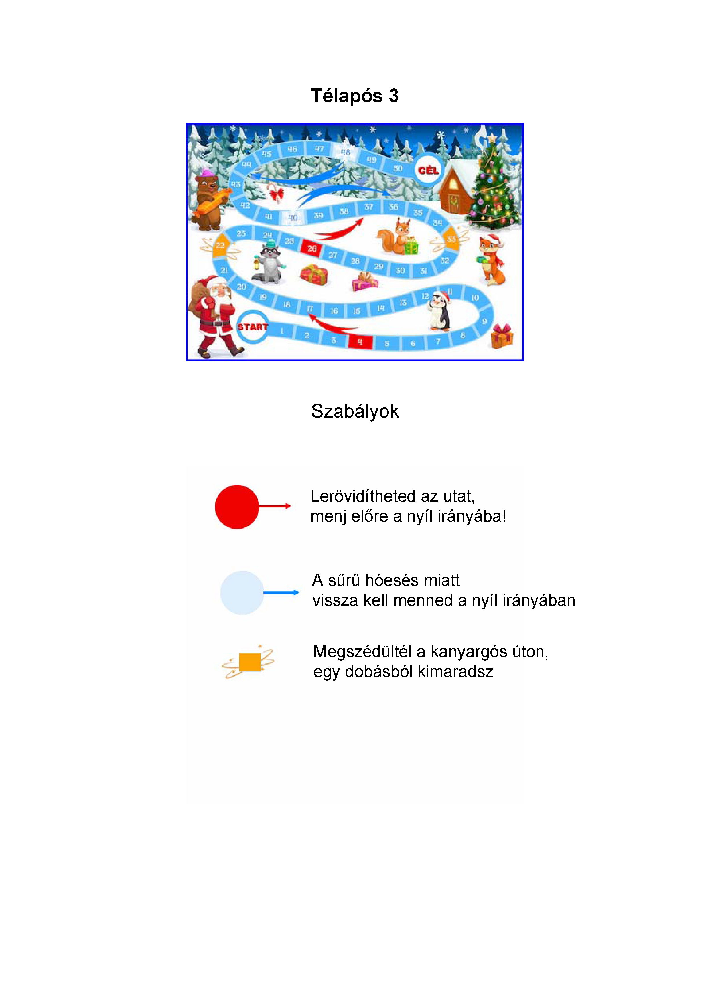 Télapós 3 szabályok