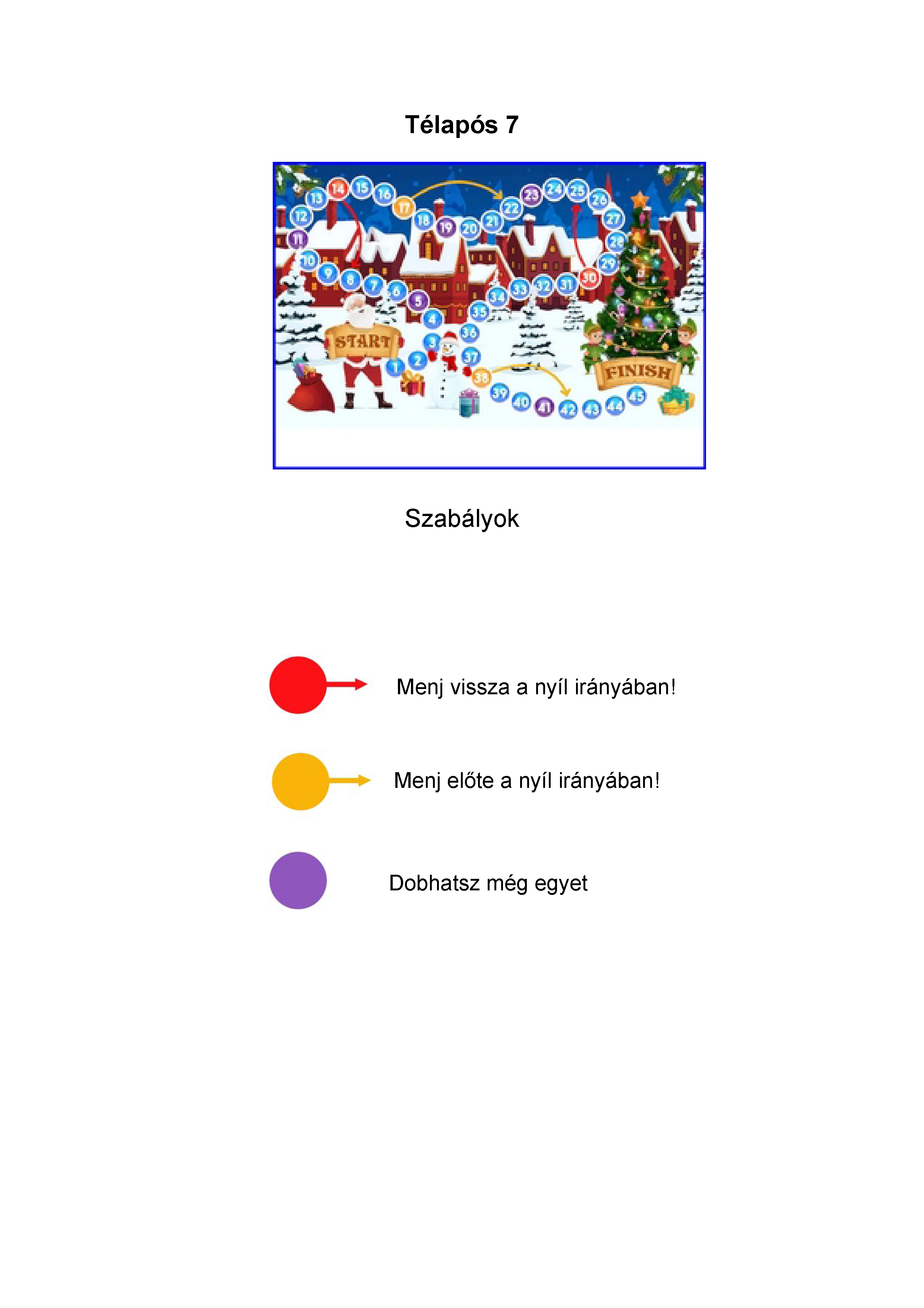 Télapós 7 szabályok