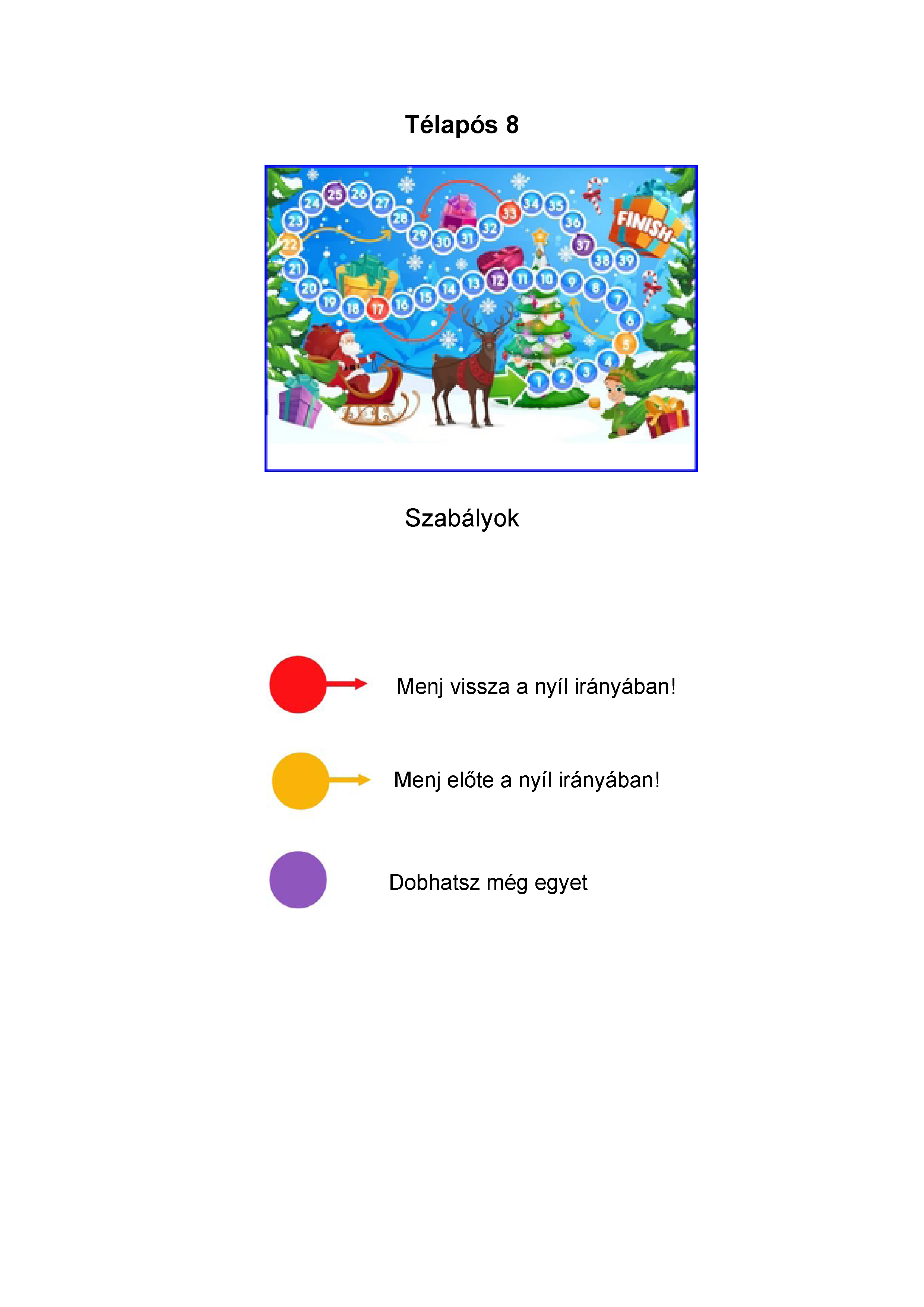 Télapós 8 szabályok
